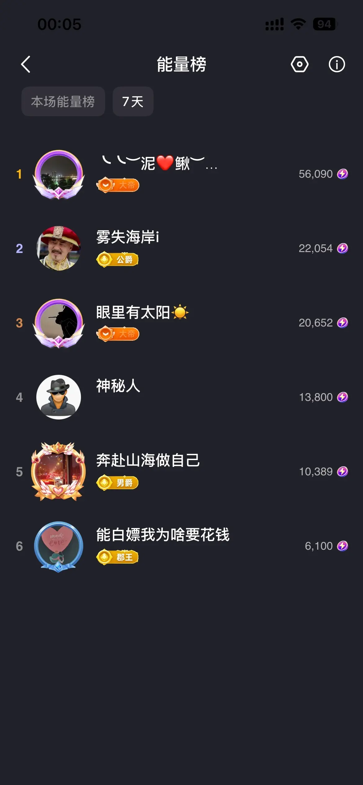 困告椰子.不定时播的主播照片