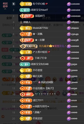 婼儿♪♬每晚7点半见主播照片