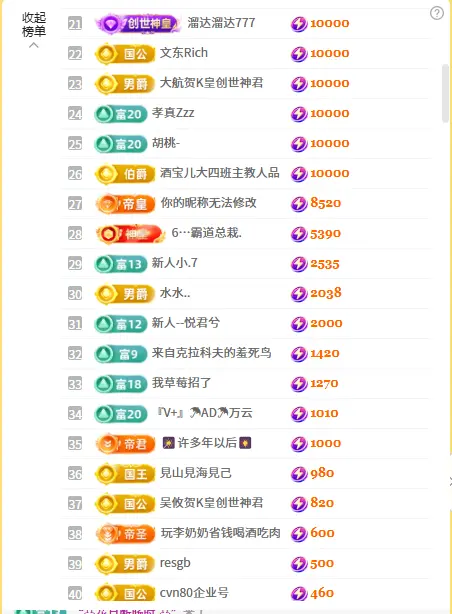 情歌贺老板升圣皇主宰的主播照片
