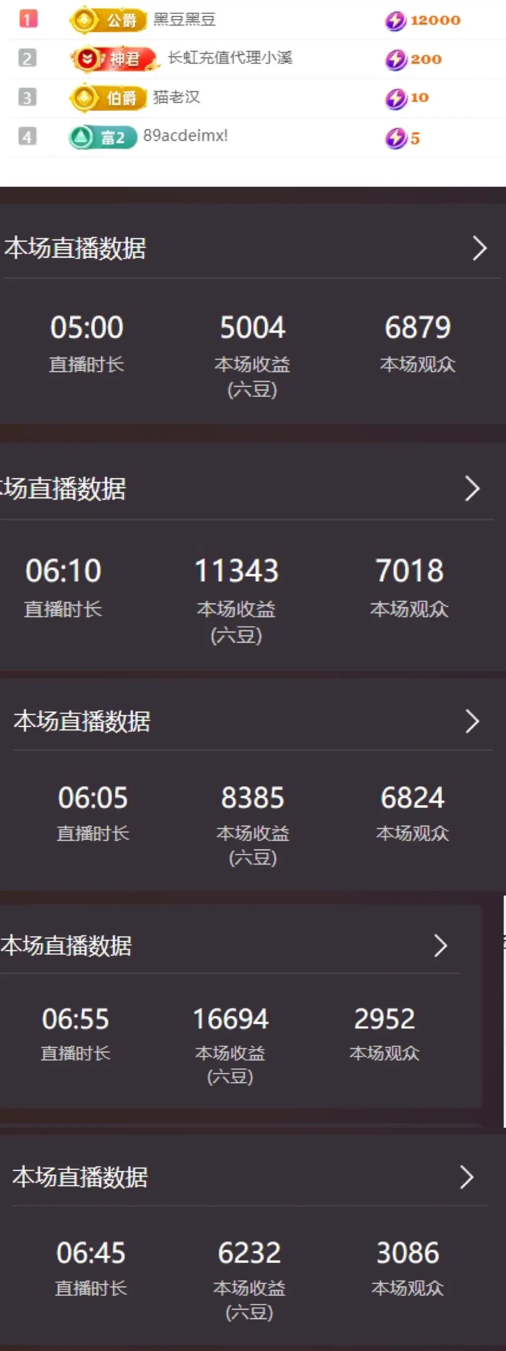 欣桐^c^的主播照片