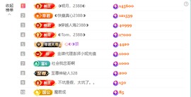 ◐惠主，2388◐的图片