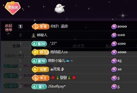 王果果🍄家中有事休的图片