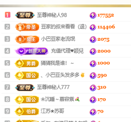 ♚小巴豆十六生日吖的图片