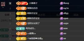 苏苏，越来越好的图片