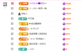 依芝呵呵了~❤️~的图片