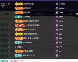 粮芯芯吖的图片