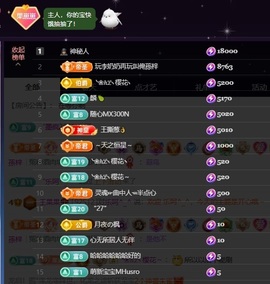 王果果🍄家中有事休的图片