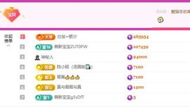 小汤圆🍇的图片