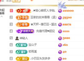 ♚小巴豆十六生日吖的图片