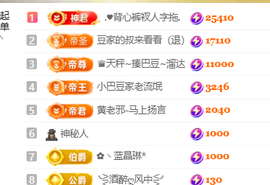 ♚小巴豆十六生日吖的图片