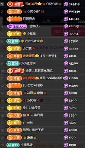 🦋香香甜甜🦋的图片