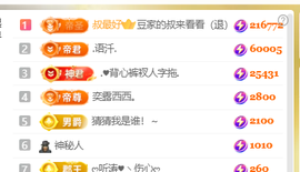 ♚小巴豆十六生日吖的图片