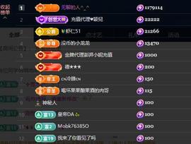 苏苏，越来越好的图片