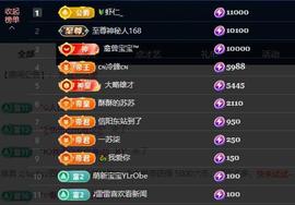 苏苏，越来越好的图片