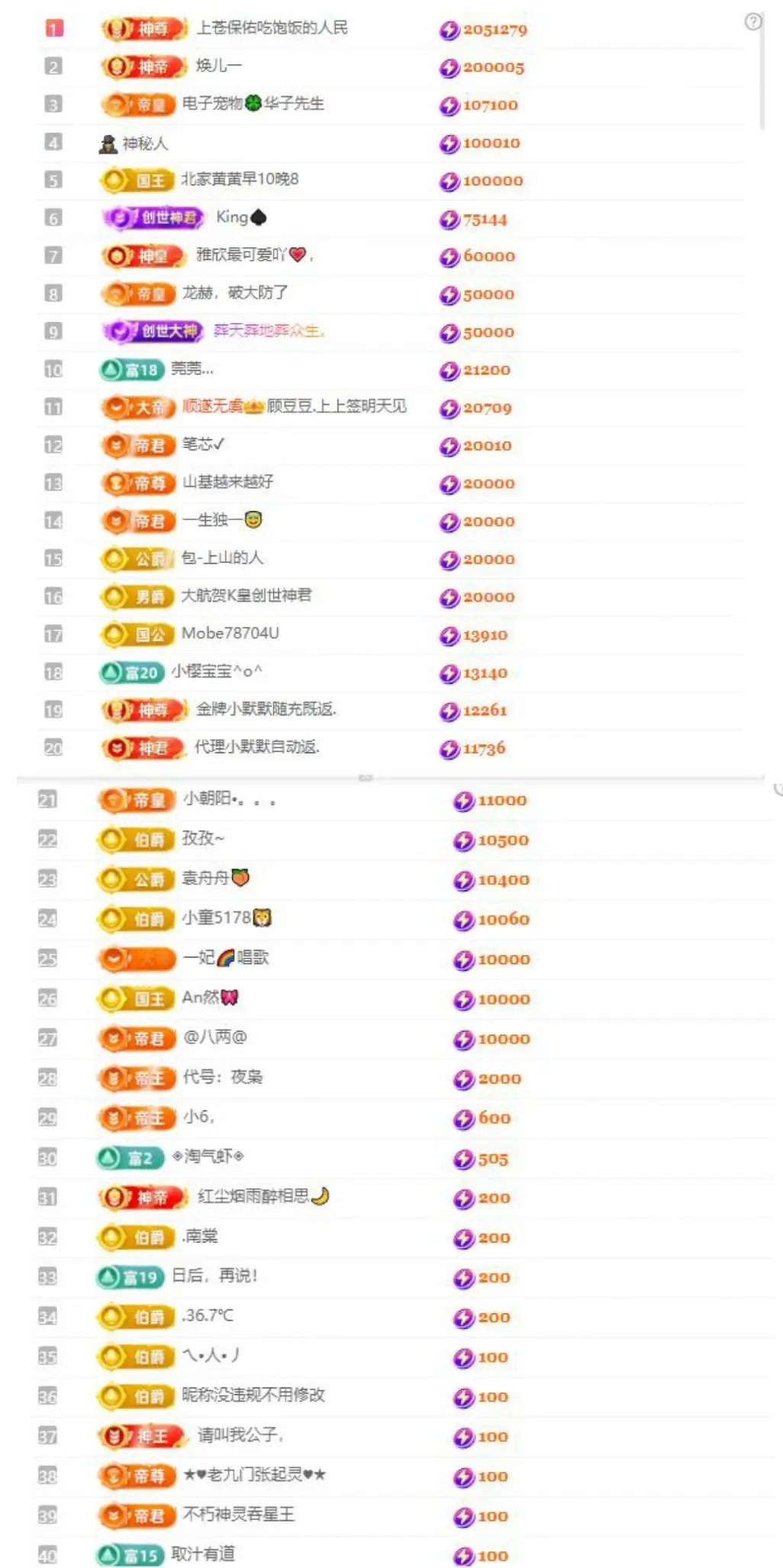 李梦怡.的主播照片