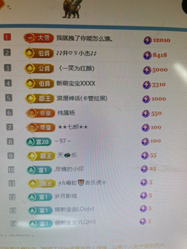 🎈汐不熙🌴的图片