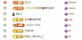 小圈圈🎀主播照片