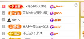 ♚小巴豆十六生日吖的图片