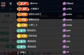 苏苏，越来越好的图片