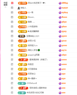 依芝呵呵了~❤️~的图片