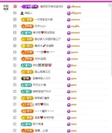 尤一亿☆主播图片