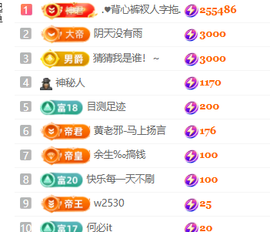 ♚小巴豆十六生日吖的图片