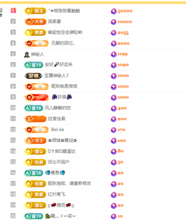 涛子暂时休息的图片