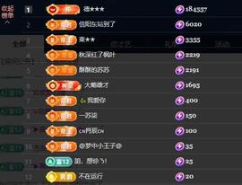 苏苏，越来越好的图片