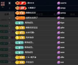 苏苏，越来越好的图片