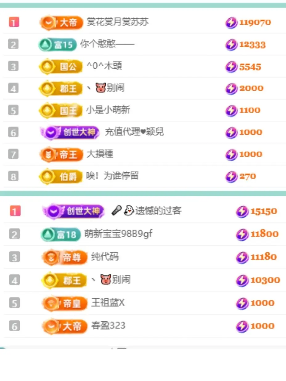 苏打。。。主播图片