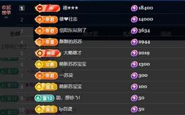 苏苏，越来越好的图片