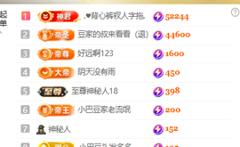 ♚小巴豆十六生日吖的图片
