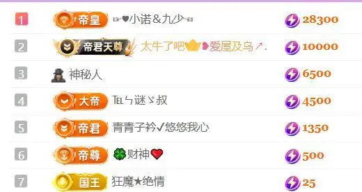 🍀冰雪❤️暂不连麦主播图片