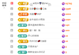 清💖妍的图片