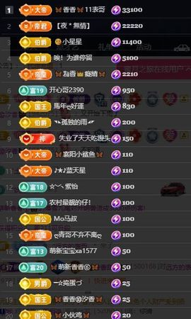 🦋香香甜甜🦋的图片