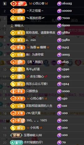 🦋香香甜甜🦋的图片