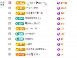 清💖妍的图片