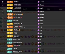 28888丶龙三的图片
