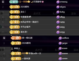 芙玥ღ的图片