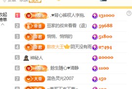 ♚小巴豆十六生日吖的图片