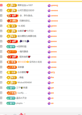 涛子暂时休息的图片