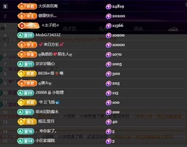 28888丶龙三的图片