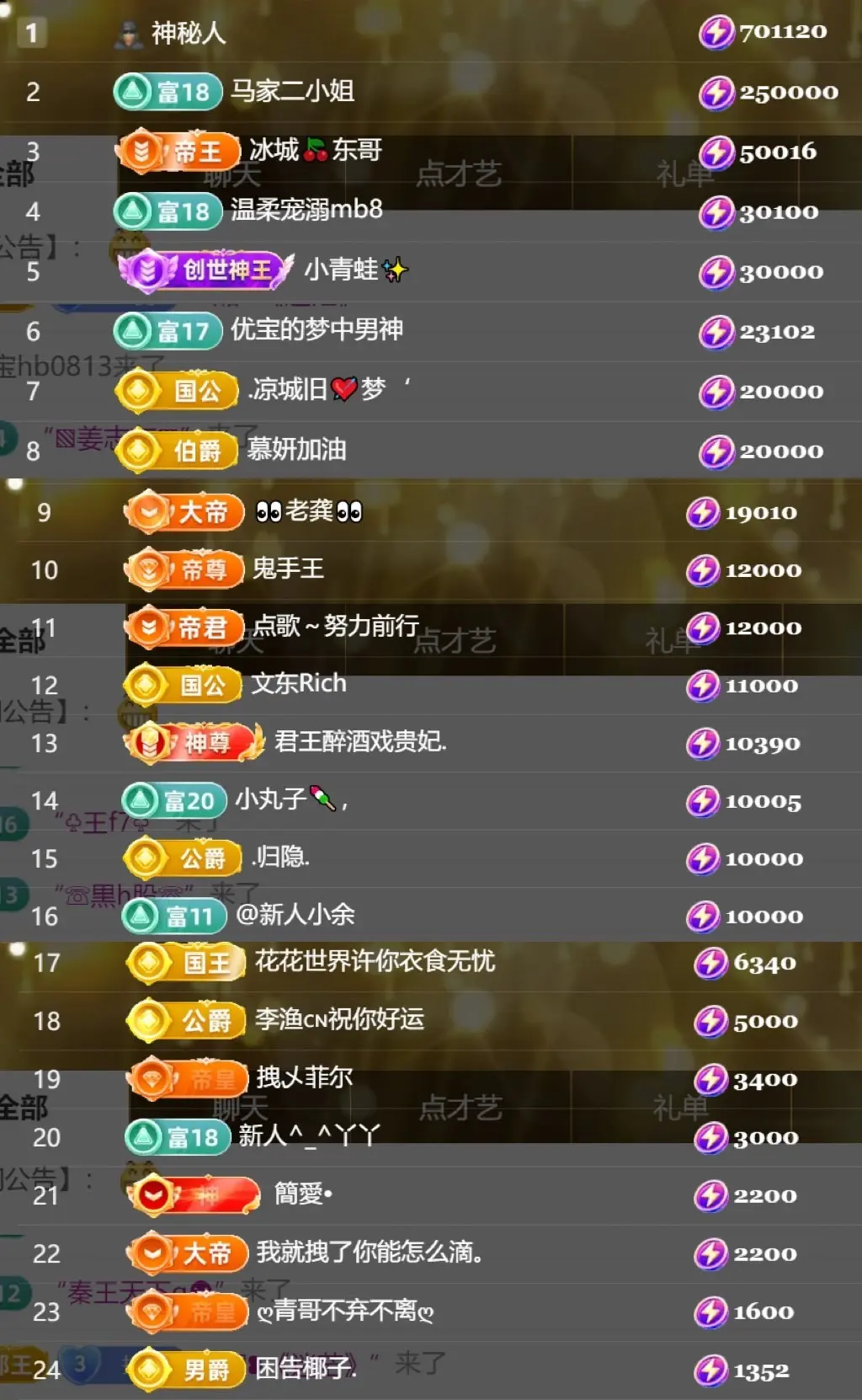 忧宝（退）主播图片