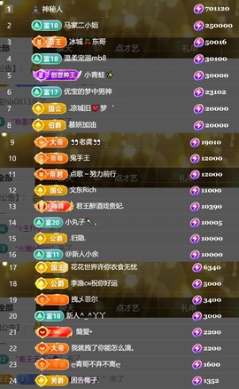 忧宝(退)的图片
