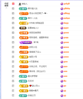 依芝呵呵了~❤️~的图片
