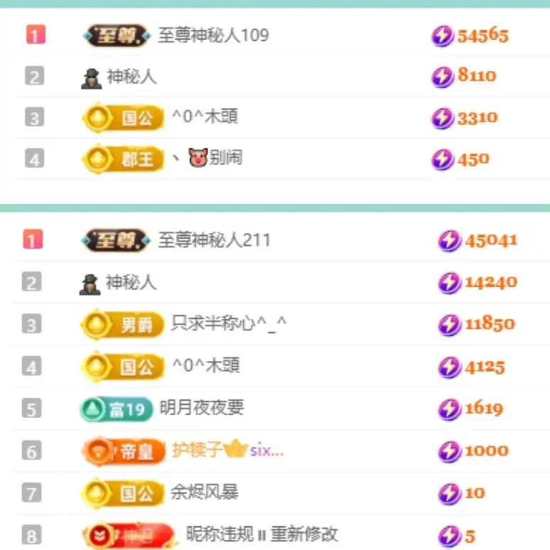 苏打。。。主播图片