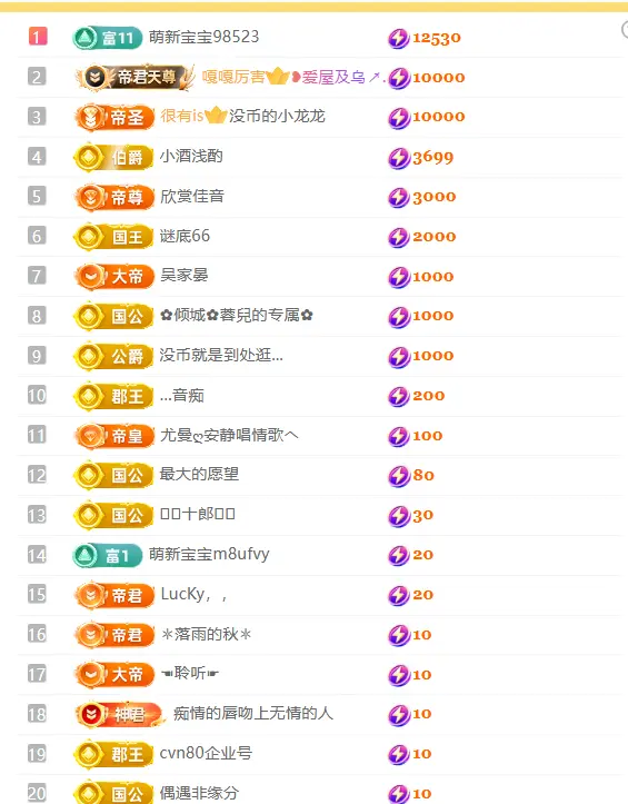 涛子暂时休息主播图片