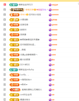 涛子暂时休息的图片