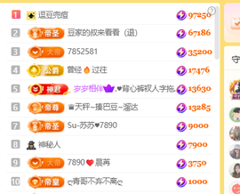 ♚小巴豆十六生日吖的图片