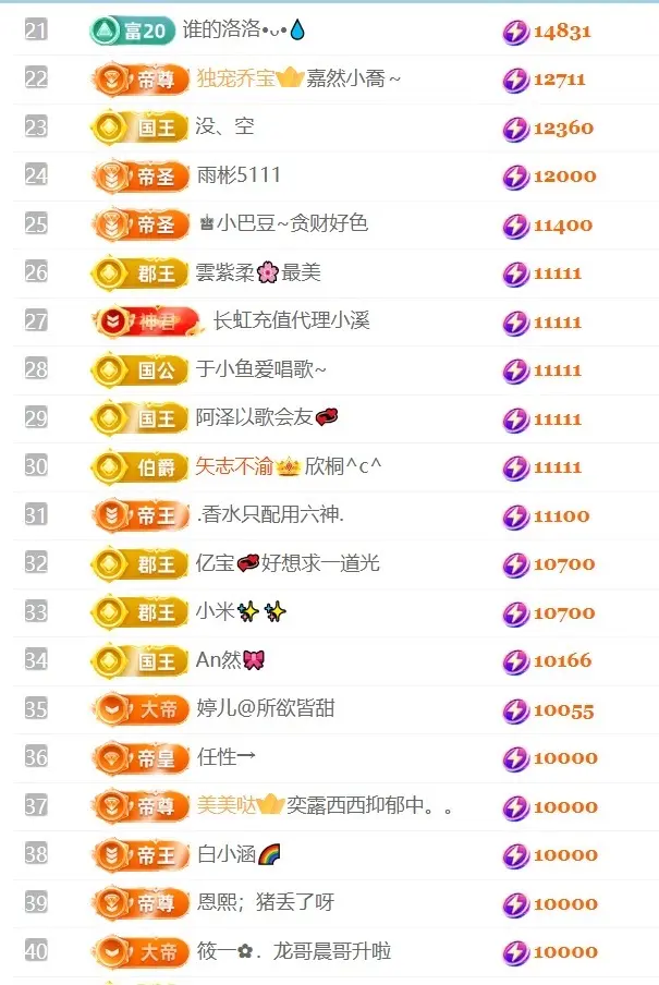 大亮子贺慕嫂帝皇🌈的主播照片
